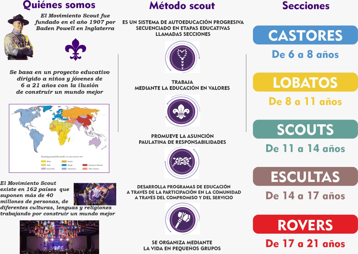 ¿Quieres pertenecer a nuestro Grupo Scout? ¡Estás de suerte! 
Abrimos el plazo de inscripción del grupo para la Ronda Solar 25/26. Si queréis saber más, haced click en el siguiente enlace. Os esperamos 💜

scouts690marwan.org/2025/08/17/ins…