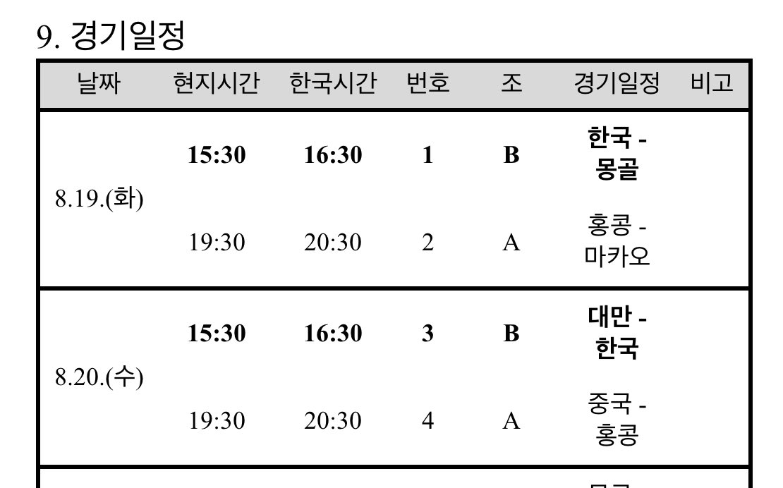 __jumbos's tweet photo. 남자배구 동아시아선수권대회 일정 (한국시간)

8/19 (화) 16:30 vs몽골
8/20 (수) 16:30 vs대만 https://t.co/BwlKwEhuMD