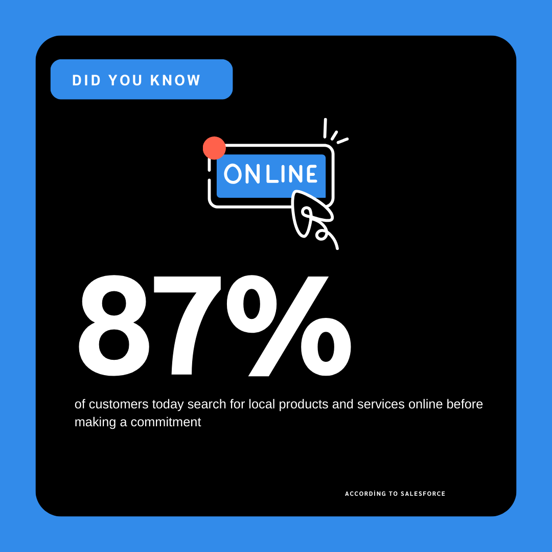 🚨 87% of customers look online before committing to local products/services.

Is your business showing up where it counts?

👉 Let us help you grow your visibility.