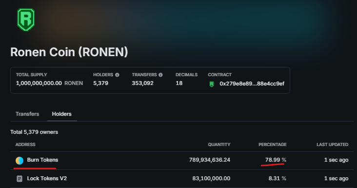 Ry.Ron (@holmes_rye) on Twitter photo With all the happenings on <a href="/ronencoin/">Ronen Mining Network ✳️</a> about <a href="/Baxieronen/">BAXIE Ethernity</a> successful mint and upcoming updates,
let's not forget that $RONEN total burn is almost 80%.
Soon, RONEN will be utilized so much with BAXIE and the biggest question is, are you ready to buy a pricey RONEN to breed?
If With all the happenings on <a href="/ronencoin/">Ronen Mining Network ✳️</a> about <a href="/Baxieronen/">BAXIE Ethernity</a> successful mint and upcoming updates,
let's not forget that $RONEN total burn is almost 80%.
Soon, RONEN will be utilized so much with BAXIE and the biggest question is, are you ready to buy a pricey RONEN to breed?
If