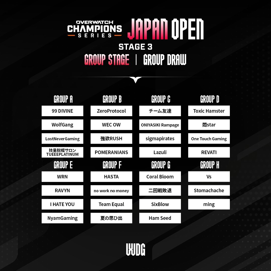 ✦━━━━━━━━━━━━━━━ OWCS JAPAN OPEN 2025 Stage 3 ━━━━━━━━━━━━━━━✦ OWCS JAPAN  OPEN 2025 Stage 3 出場チームが決定！ 各グループの上位2チームが、2日目の予選に進出します🔥 気になるチームを応援しましょう📣  📅予選日程：2025/8/17 ...