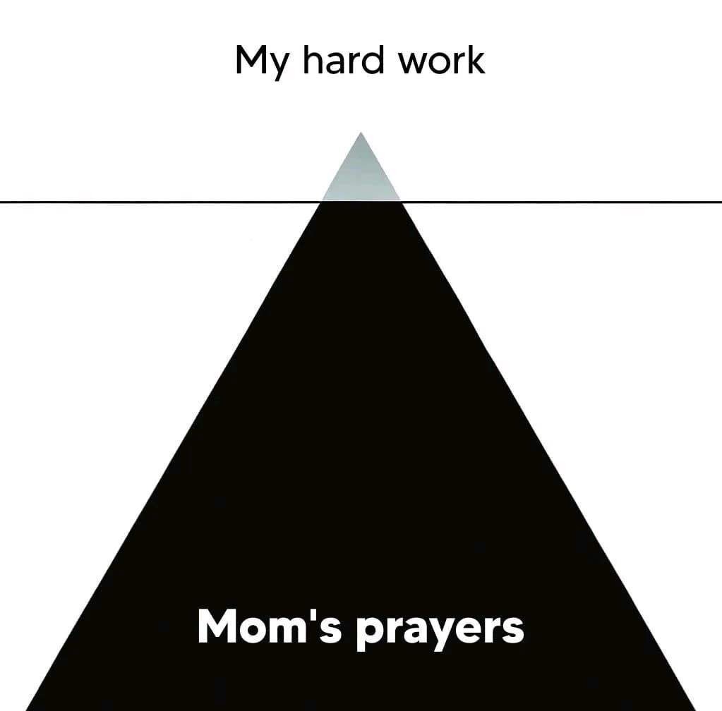 Mindset Machine  tweet media