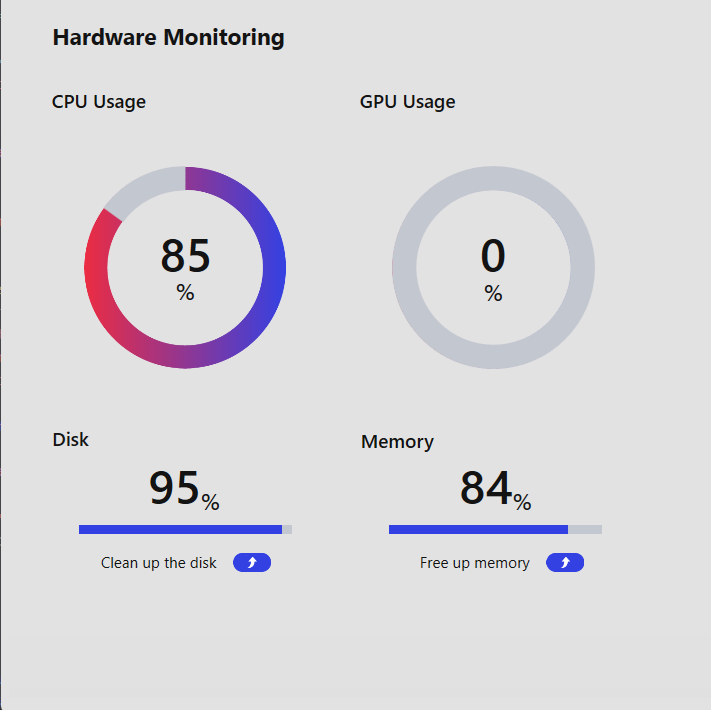 I don't see why GPU's can't be used for task like tokenization 😭😭