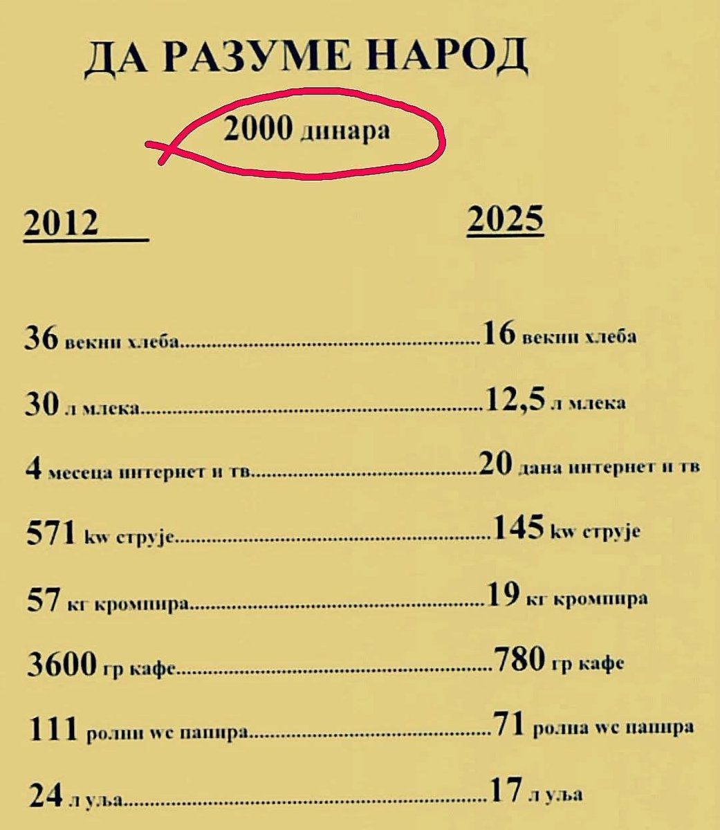 Да поделим поново, за вас неутралне, неписмене, за вас, који верујете ЕКОНОМСКОМ ТИГРУ!