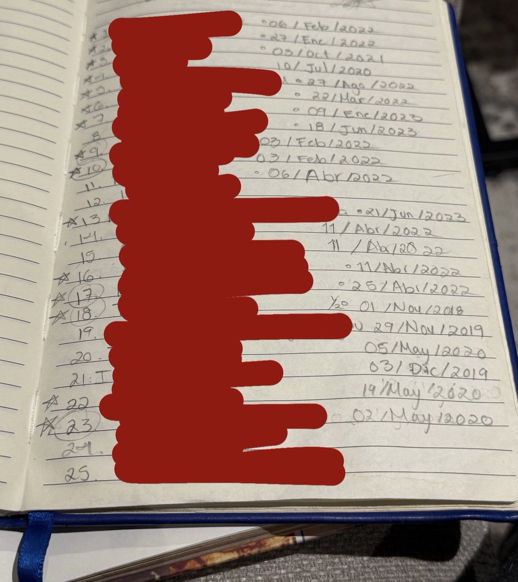 Mar Lara 🌊 tweet media