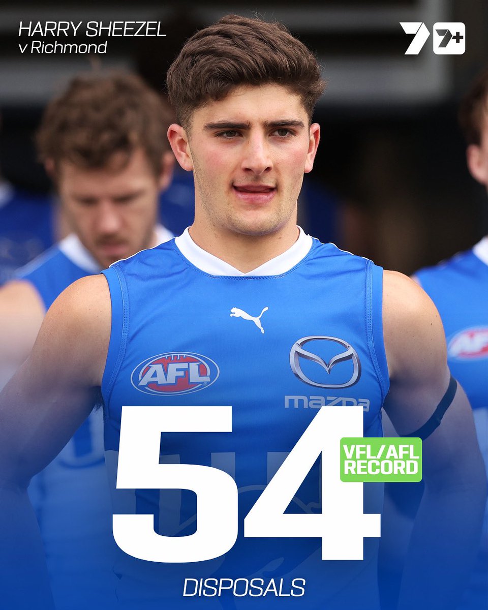 7AFL tweet media