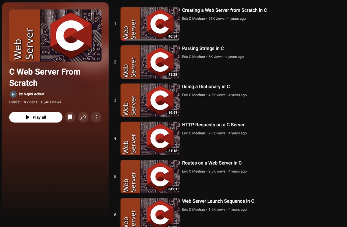 C Web Server From Scratch