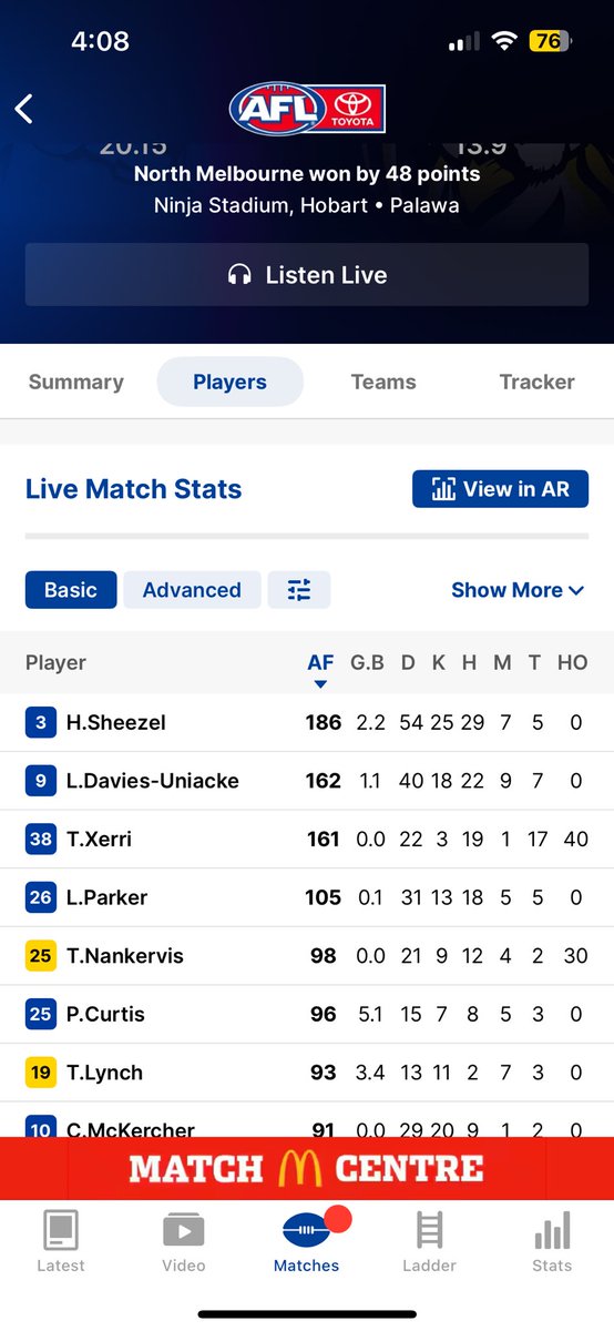 😳 Sheezus Christ.