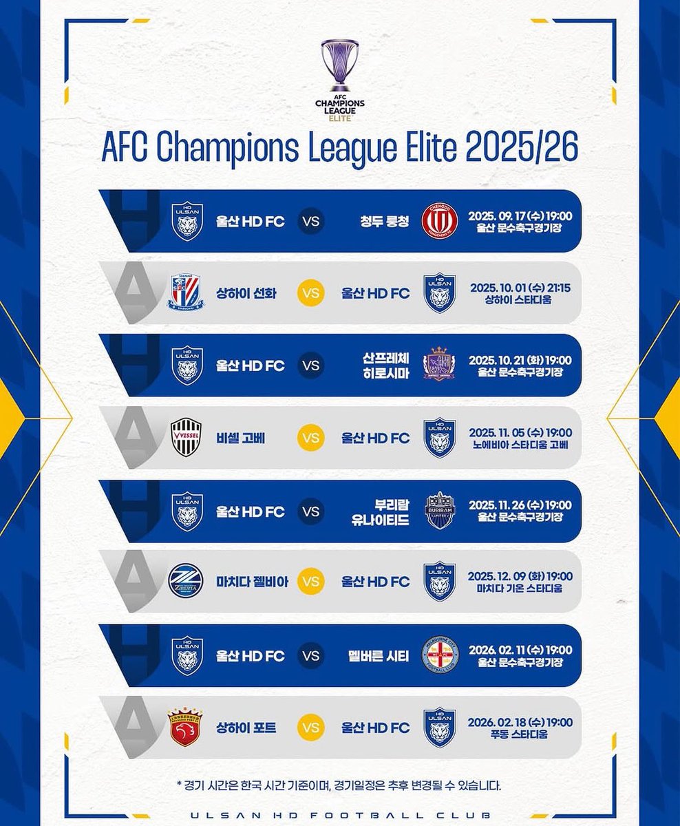 아챔일정!
09.17(수) 19:00 청두 룽청 (H)
10.01(수) 21:15 상하이 선화 (A)
10.21(화) 19:00 산프레체 히로시마 (H)
11.05(수) 19:00 비셀 고베 (A)
11.26(수) 19:00 부리람 유나이티드 (H)
12.09(화) 19:00 마치다 젤비아 (A)
26.02.11(수) 19:00 멜버른 시티 (H)
26.02.18(수) 19:00 상하이 포트 (A