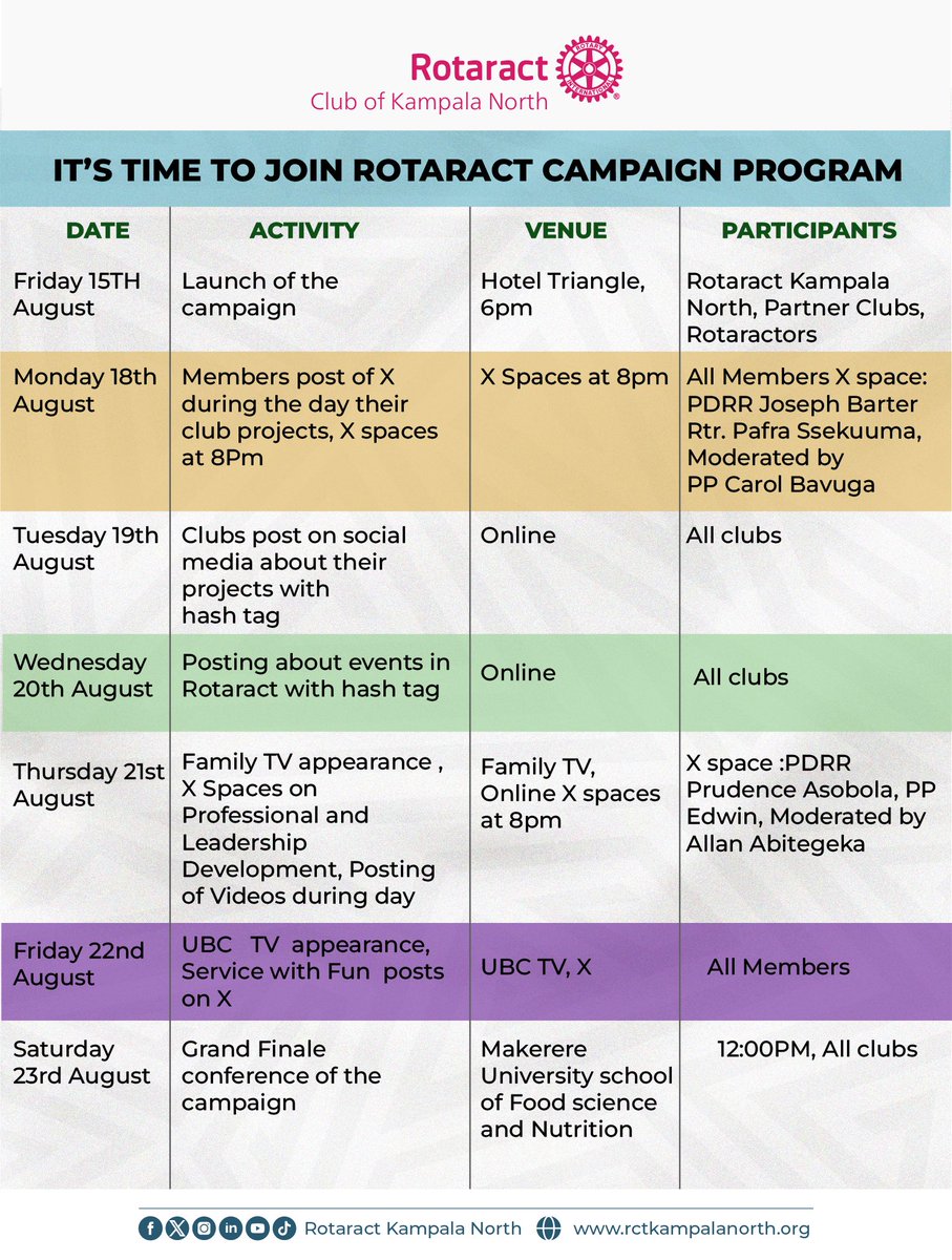 kanosug's tweet image. Campaign Week Highlights:

Be part of the excitement! Mark your calendars and let's make a difference together.

When: 18th to 23rd August

What to expect: Inspiring moments, fellowship, and service!

Share your favorite Rotaract moments using #ItsTimeToJoinRotaract and let's