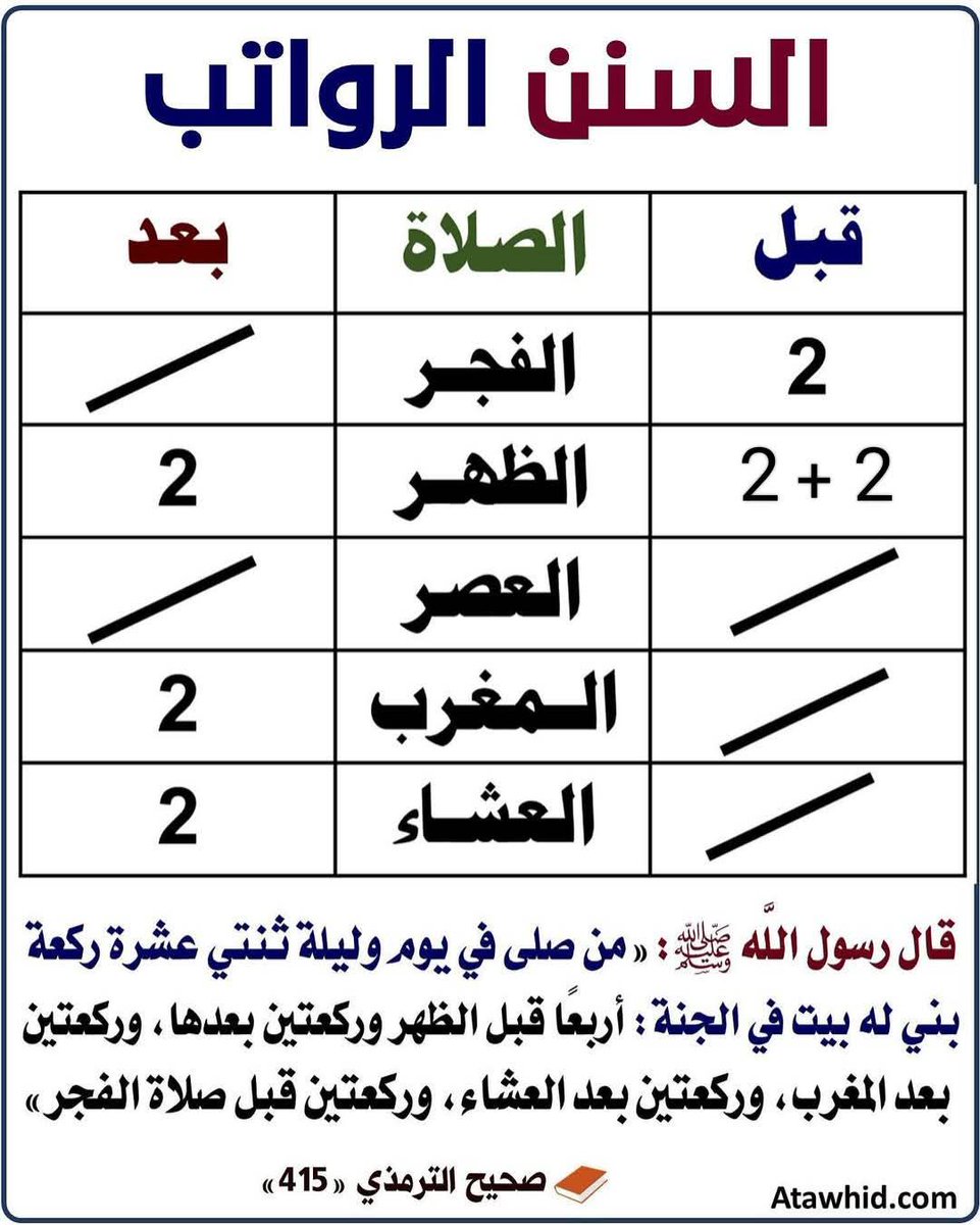 الكتابُ والسُّنة (@kitabwasunna93) on Twitter photo 
