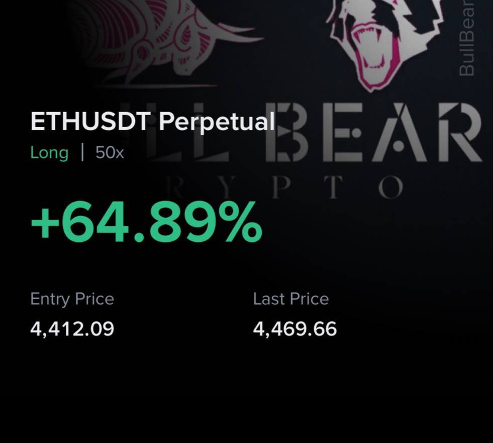 Right time with right strategy
 #ETHUSDT
LONG
Target 01 hit 🎯 
+64% 
 
For more live trades 🔗👇
LINK IN PROFILE

#BAND #CRYPTO #BTC #ETH #BYBIT #BINANCE     #CTSI #POND