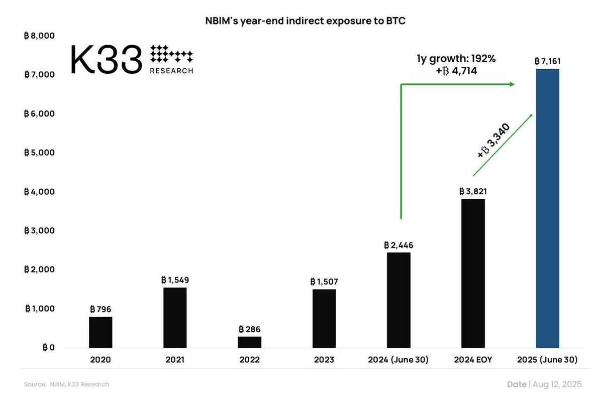 MoneyRadar tweet media