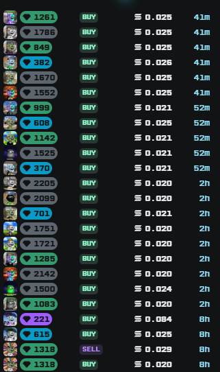 believers are believing

cult is culting