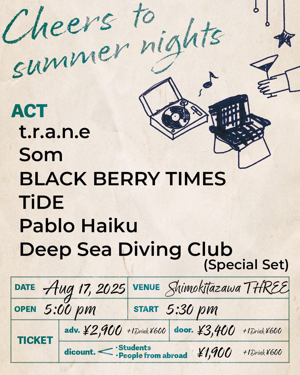 【 本日のshimokitazawa THREE 】

Cheers to summer nights

🗓️2025年8月17日(日)
🕐OPEN 17:00／START 17:30
🎫ADV ￥2,900／DOOR ￥3,400／学生・海外の方 ¥1,900（+1D）
t.livepocket.jp/e/3_cheers_sum…

【ACT】
t.r.a.n.e
Som
BLACK BERRY TIMES
TiDE
Pablo Haiku
Deep Sea Diving Club（Special Set）