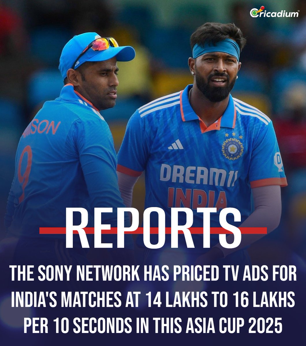 Cricadium's tweet photo. 💰 Massive Demand for Asia Cup 2025!
The Sony Network has set the bar high —
📺 TV ads for India’s matches priced at ₹14 to ₹16 lakhs per 10 seconds! 🇮🇳🔥
#AsiaCup2025 #SonyNetwork #TeamIndia #Cricket https://t.co/G0P0IR2S3D