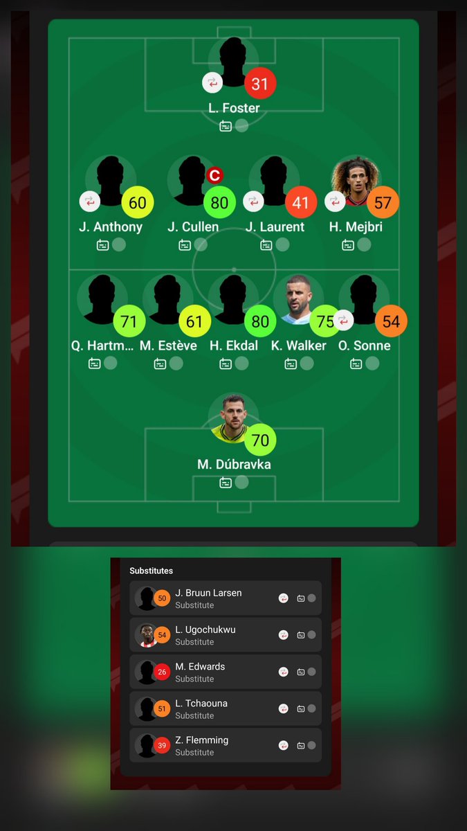 LeeCologne's tweet image. An honest review of yesterday's performance.  I can't see what others do in Foster. Love the person but not the footballer. Lots of positives, expect others to grow into the season.  Walker, Cullen, Ekdal and Hartman are a level up!
#twitterclarets
#utc
#fanalysis 
@Fanalysisapp