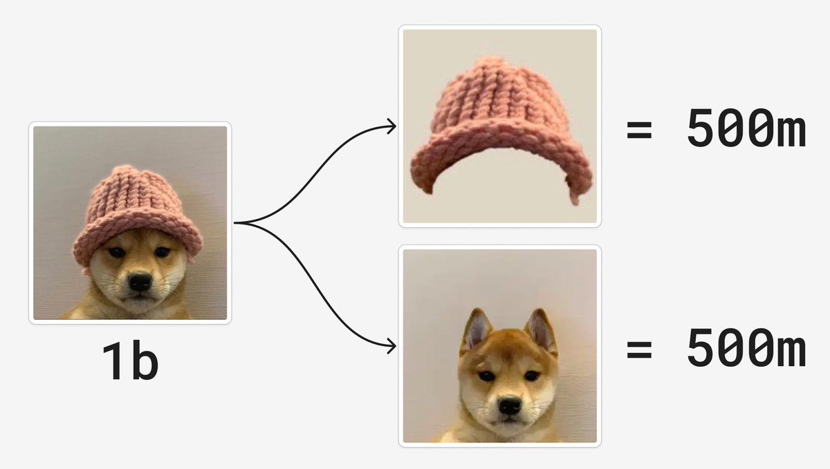 DeFi Guy Luke (@defiguyluke) on Twitter photo 