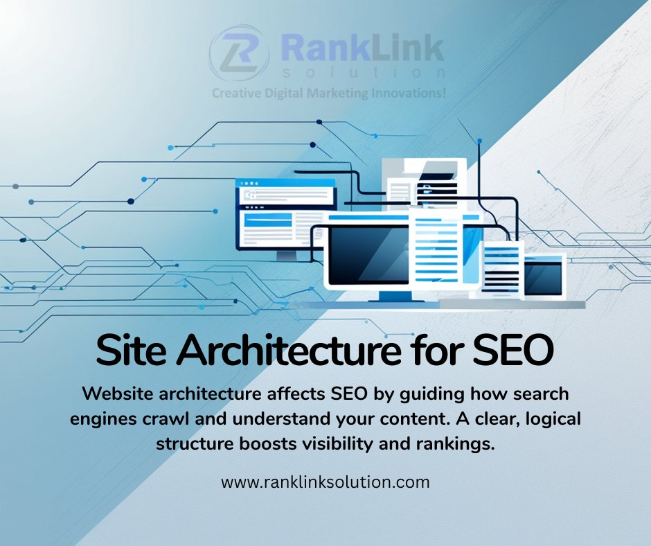 A strong website structure makes it easier for search engines to find, crawl, and rank your pages. Clean navigation and organized content lead to better visibility and higher rankings.
🔍 RankLinkSolution.com | #SEOExperts #SmartStructure #RankHigher