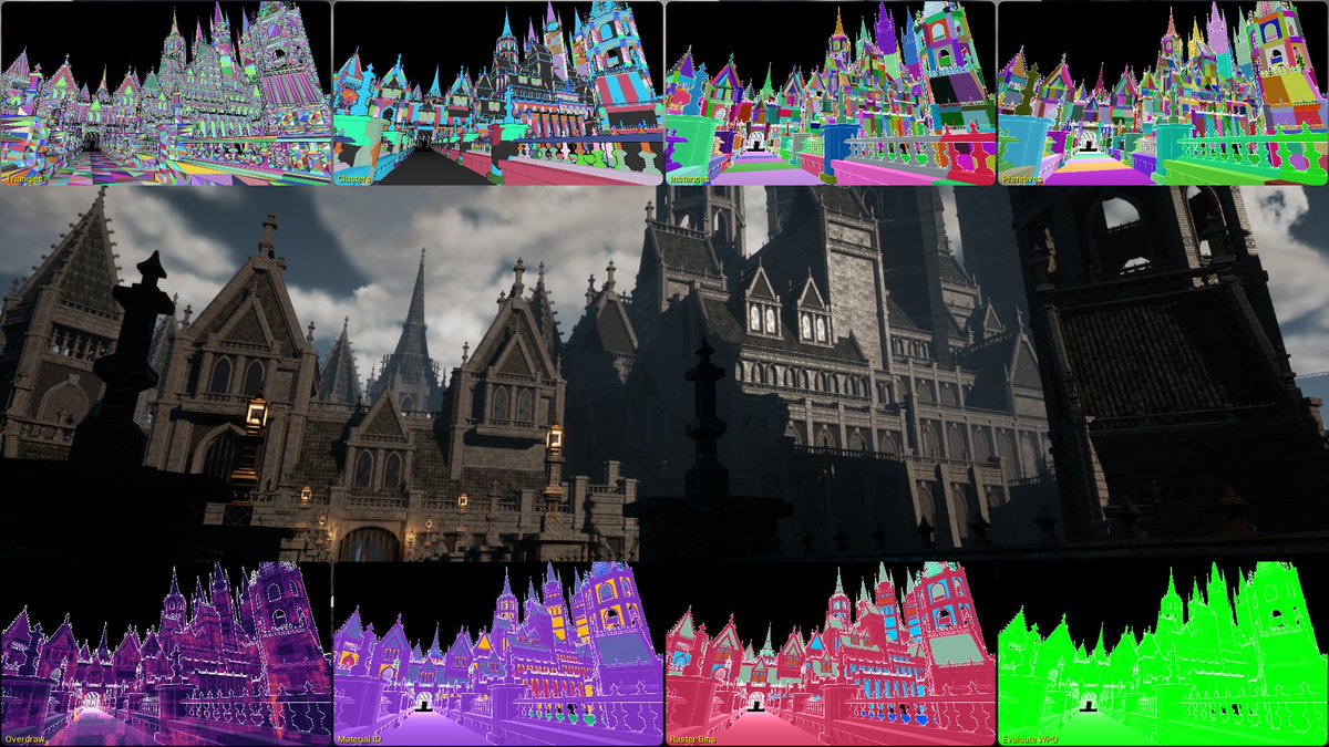 Nanite loves triangles. It hates your materials.

Here’s why performance tanks (and how to fix it):
medium.com/@GroundZer0/a5…

#GameDev #UnrealEngine #Nanite #TechArt #GameOptimization