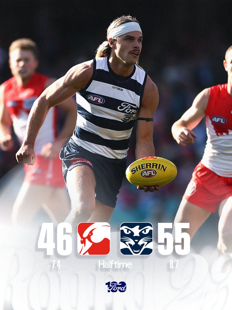 Geelong Cats tweet media