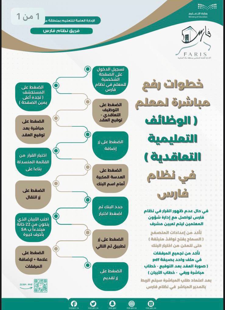 محمد الزارع tweet media