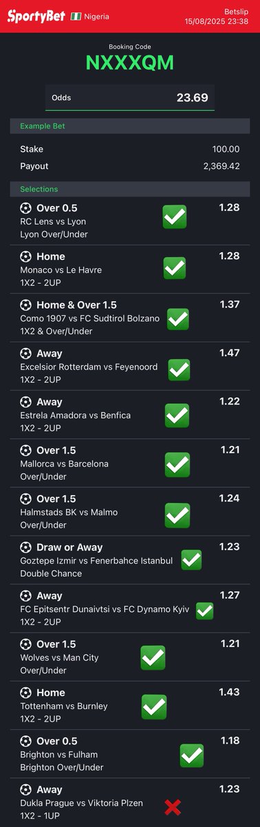 bohlex's tweet image. Plzen no be so oo 🥹
We move on 💪