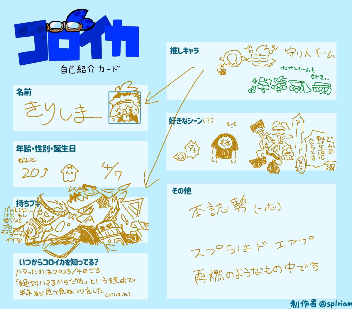 rtzyo_'s tweet photo. 見事に再燃したものだから一旦こういうのを書かせてもらうなどする(テンプレお借りしました) https://t.co/XqQOkrysmb