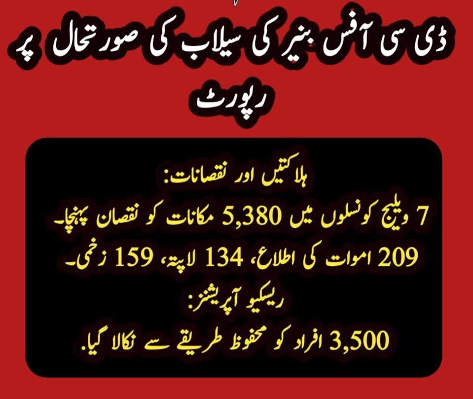 Nasiri S Syed. tweet media