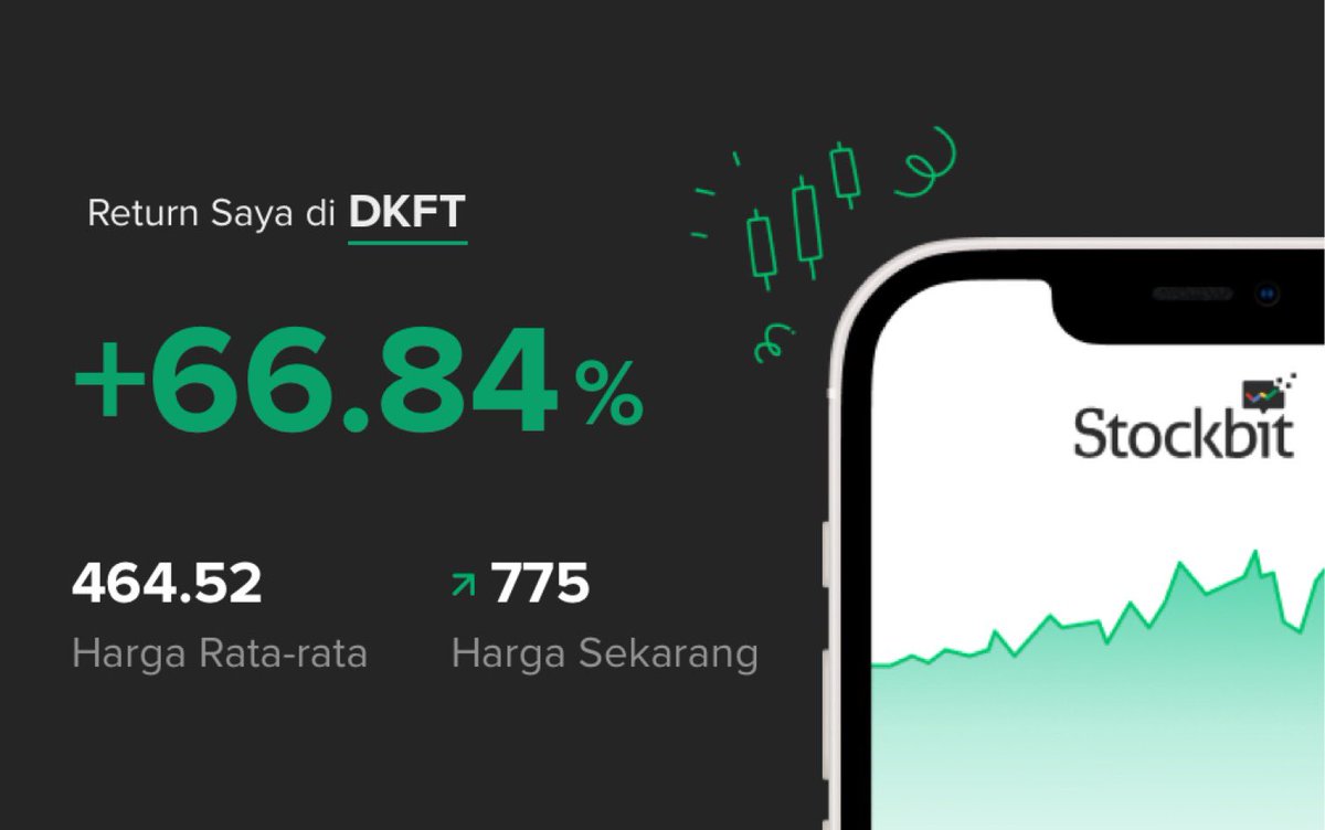 thesmallmoney's tweet photo. Ngikut pak 🥳

Dirgahayu republik indonesia 🇮🇩 https://t.co/ksBRXU1JRF