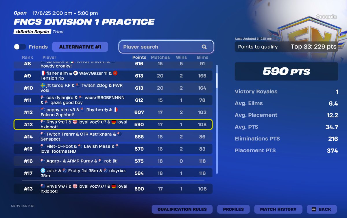 13th qualled finals <a href="/ArmourESP/">Armour</a> <a href="/hxlozr/">hxlo</a> <a href="/vozfv/">voź</a>