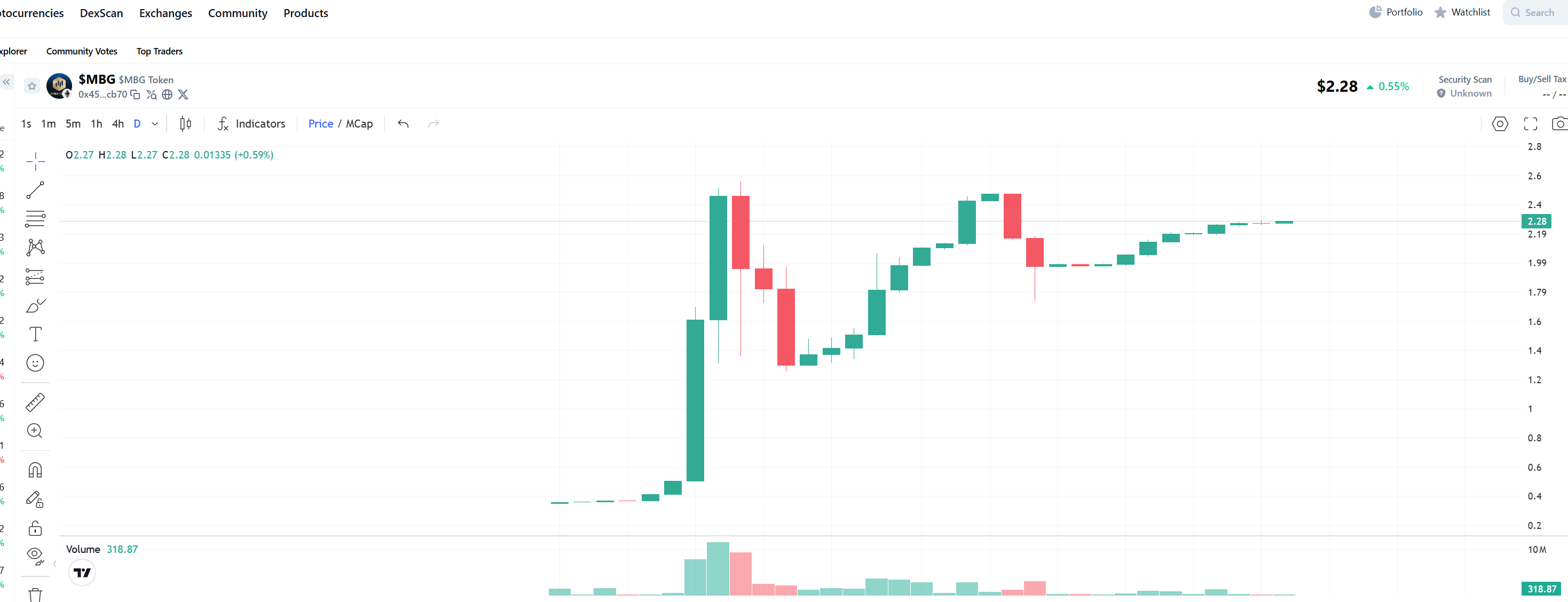 まとめ購入状態確認用1000■ BIGBANG EARLY DAYS ～ まとめ購入状態確認用1000□ BIGBANG EARLY DAYS ～