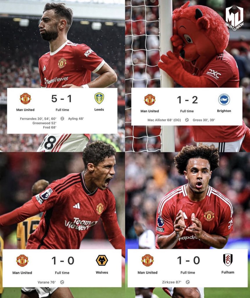 Man United last 10 opening home games.

A Thread.
