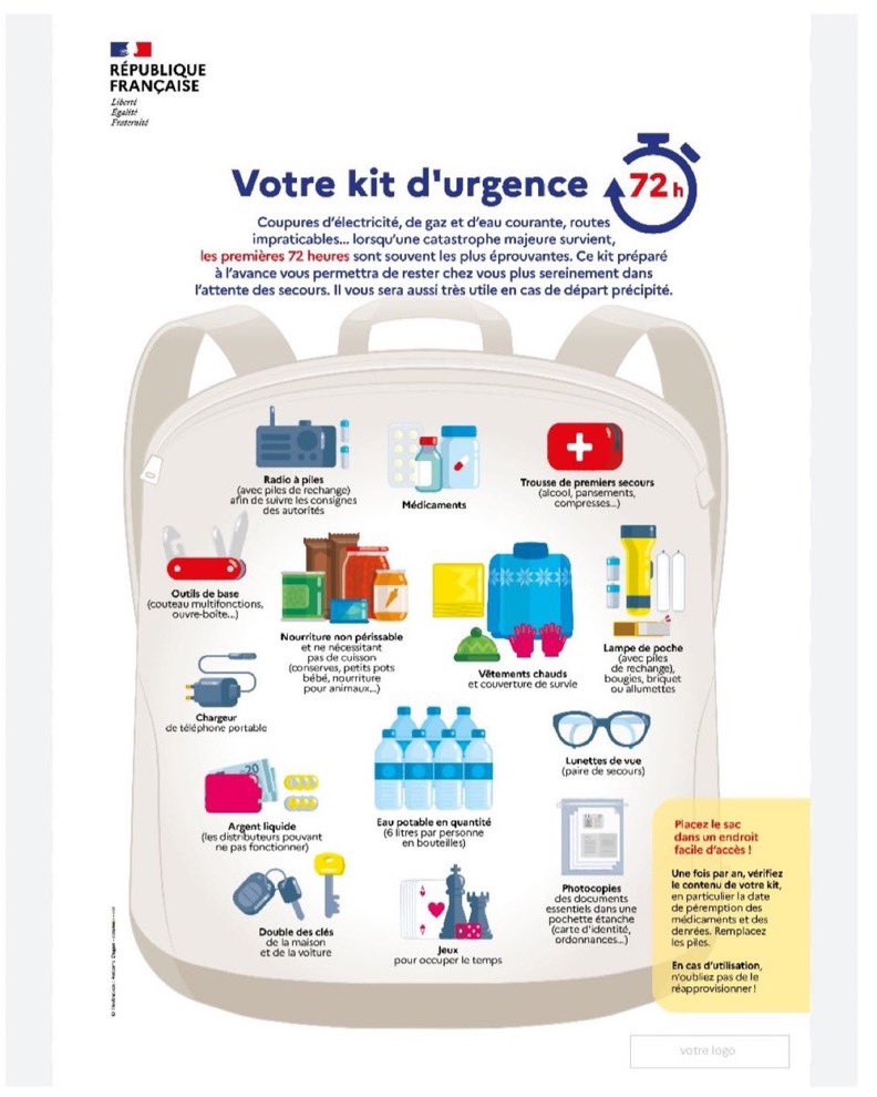 SitgesFranck's tweet photo. Celui qui contrôle la Peur des gens devient le maître de leurs âmes (Machiavel) . La France est dirigée par un véritable psychopathe 🙄👎 #Kitdesurvie #Kiturgence #Macron https://t.co/LgHV6axaCT