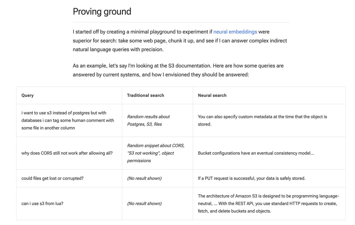 Here's the full, detailed story of how he built a web search engine from scratch with 3 billion neural embeddings in just two months. blog.wilsonl.in/search-engine/