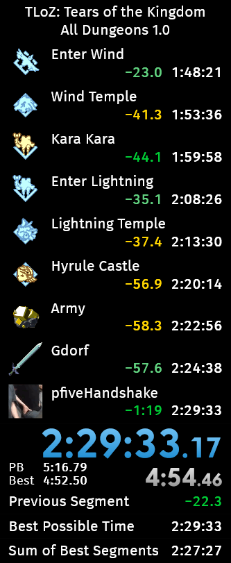 Player 5 tweet media