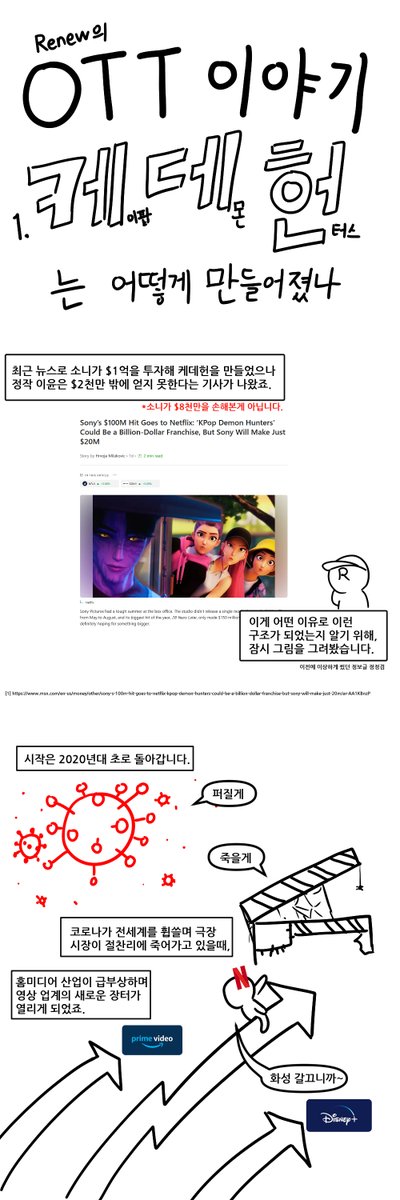지난번에 소개드렸던 <케이팝 데몬 헌터스>를 둘러싼 소니와 넷플릭스의 관계에 대해 좀 더 정리해 안내차 그림을 그려봤습니다.

이해에 도움이 되었으면 좋겠습니다. #KpopDemomHunters