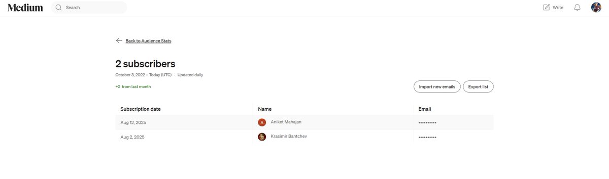 Subs in Medium, Thanks!