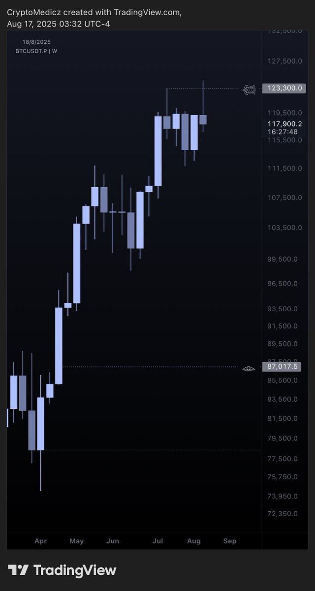 Medic - Healer of Goblin Town (@cryptomedicz) on Twitter photo 