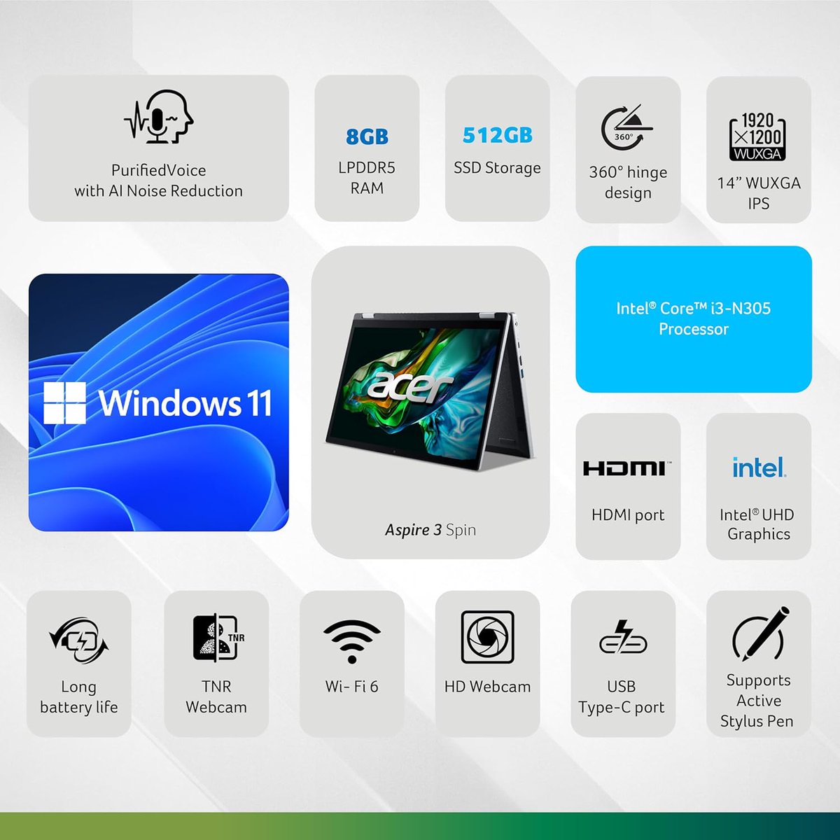 shopifygetmoney's tweet photo. https://t.co/KalaBcdth7

नीचे आपके द्वारा दी गई जानकारी के आधार पर Acer Aspire 3 Spin 14 (Intel Core i3-N305, 8 GB RAM, 512 GB SSD, 14″ WUXGA टचस्क्रीन, Windows 11 Home, MS Office, Obsidian Black, 1.54 Kg, मॉडल A3SP14-31PT) #laptop #laptopbekas #laptopcomputer https://t.co/stGhjINVcg