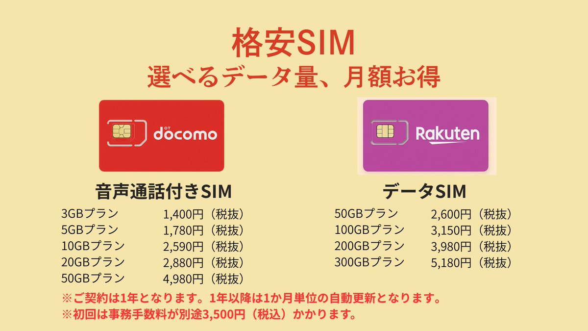 coreshika's tweet photo. こんにちは #コレシカ です！
#格安SIM のご紹介です。

携帯料金を安くするなら | CORESHIKA https://t.co/TvUMLCnL4Q https://t.co/sK65mex5C0