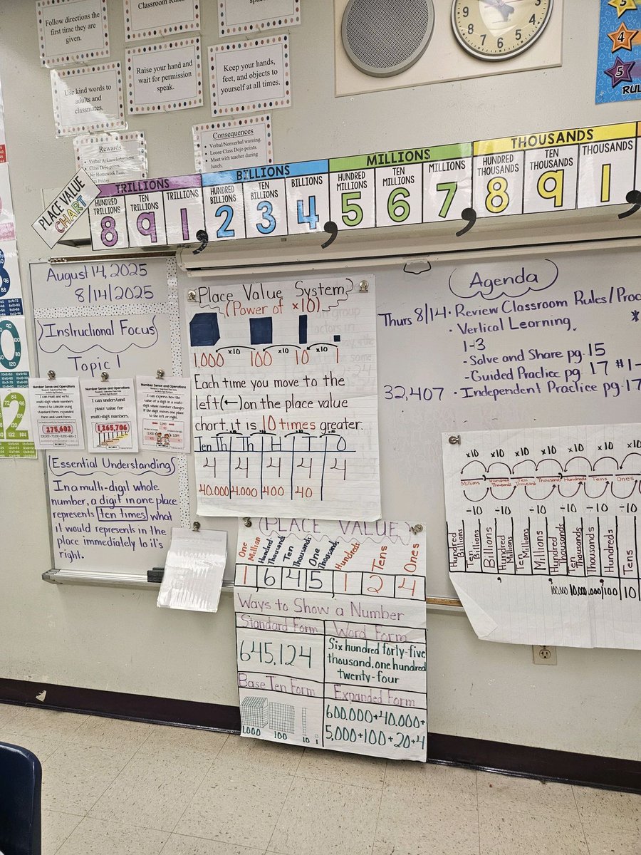 Oriole Elementary tweet media