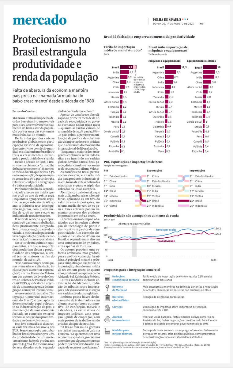 AlexandreSchwartsman tweet media