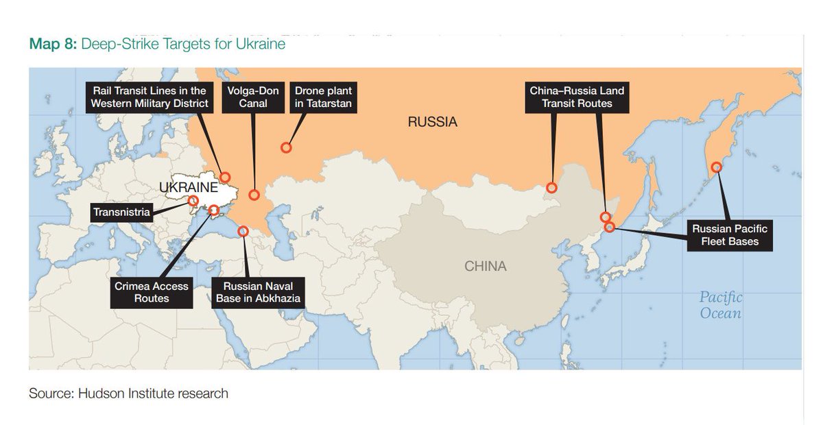 The Hudson Institute warns Moscow’s war effort rests on fragile arteries. 

From the Volga–Don Canal and Shahed drone factory to Crimea’s bridges, China–Russia rail routes, Transnistria, and even Pacific Fleet bases — each presents Ukraine with a pressure point.