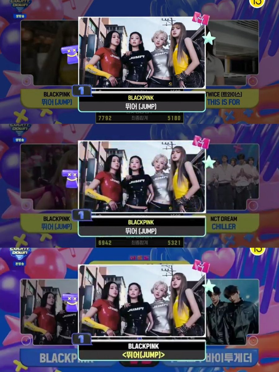 BBU_BLACKPINK's tweet photo. #BLACKPINK “JUMP” Music Show wins so far:

🏆 250717 - M-COUNTDOWN 
🏆 250723 - SHOW CHAMPION
🏆 250724 - M-COUNTDOWN 
🏆 250731 - M-COUNTDOWN
🏆 250802 - Show! MUSIC CORE
🏆 250803 - SBS INKIGAYO
🏆 250810 - SBS INKIGAYO
🏆 250816 - Show! MUSIC CORE
🏆 250817 - SBS INKIGAYO

BLACKPINK JUMP TRIPLE CROWN 
#JUMP9thWin #BLACKPINK_JUMP #JUMP @BLACKPINK