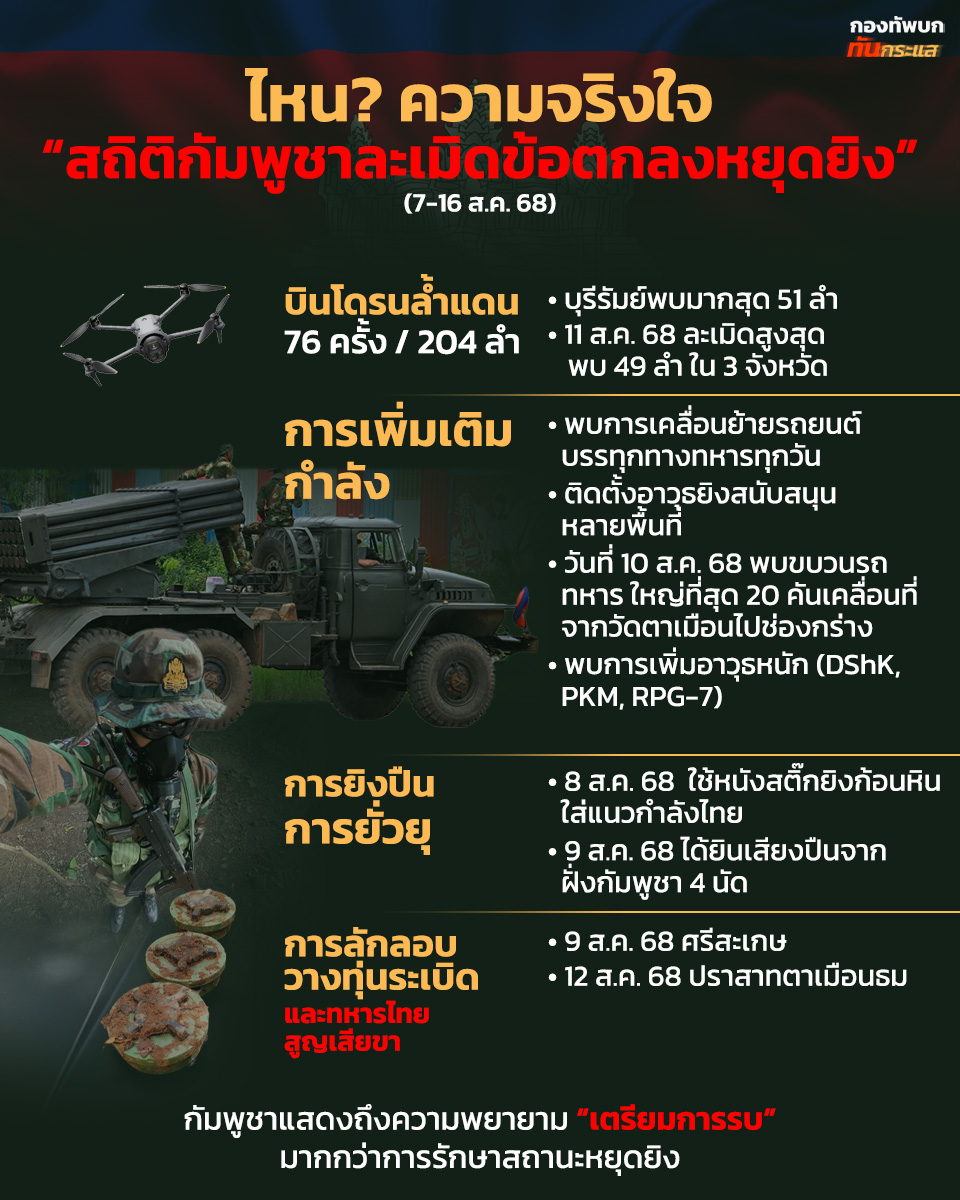 RTATrend tweet picture
