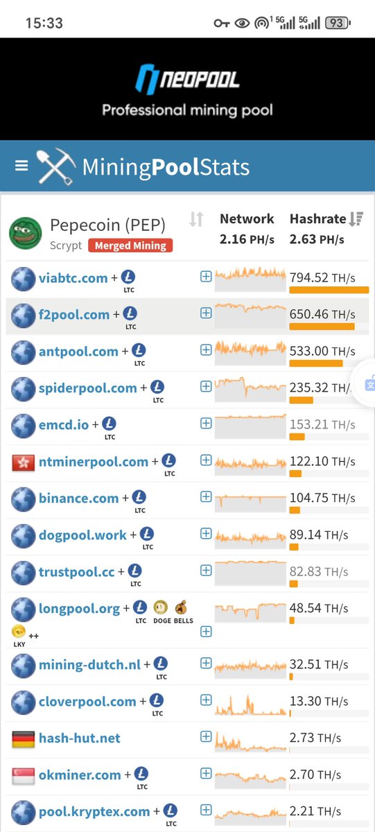 蛙皇|Ᵽ tweet media