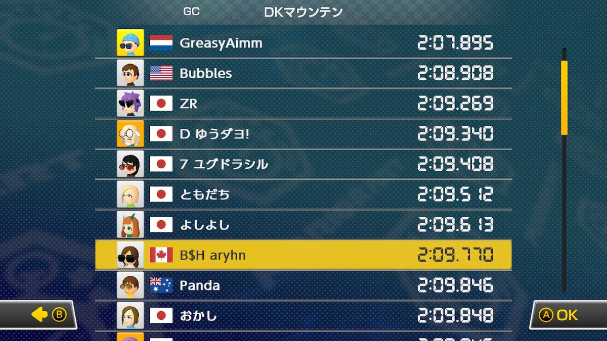 kuzero tweet media