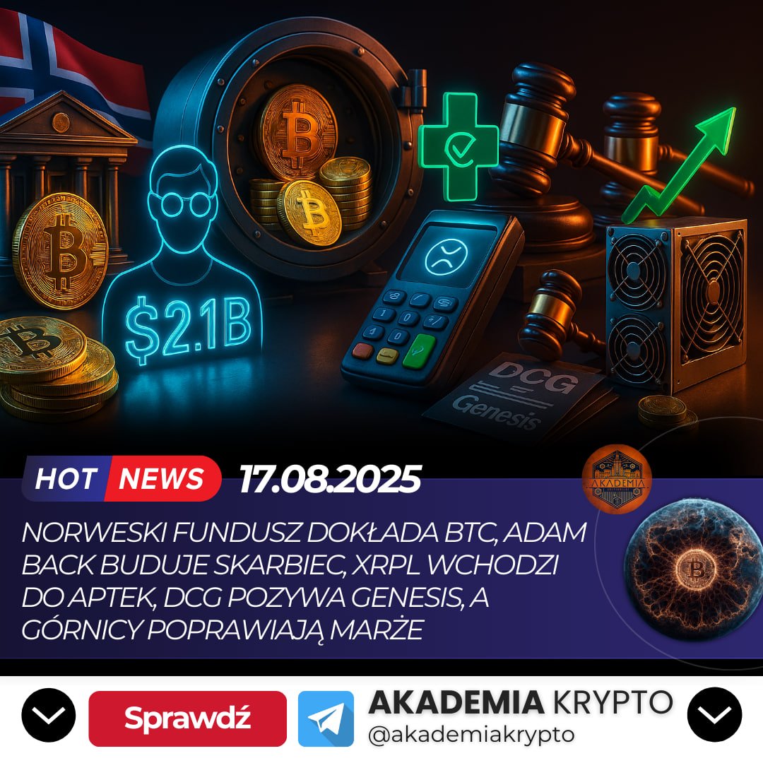 Akademia_Krypto's tweet photo. 💬 5 Najważniejszych Newsów Krypto 💬 |  17.08.25 | 

1. 🇳🇴 NORWESKI FUNDUSZ SUWERENNY +83% EKSPOZYCJI NA $BTC

#NBIM zwiększył pośrednią ekspozycję na Bitcoina (gł. przez akcje „#Strategy”/#MicroStrategy) z ~6,2k do ~11,4k #BTC ekw. w II kw. 2025.

➡️Dlaczego to ważne: kolejny sygnał, że wielkie instytucje „grają” BTC przez spółki-skarbniki.

____________________

2. ADAM BACK STARTUJE ZE SKARBCEM BTC NA 2,1 MLD $

Współtwórca #Hashcash planuje wehikuł treasury z wkładem 25k BTC od founderów i do 1,5 mld $ nowego kapitału – cel: przegonić #MARA w posiadanym BTC.

➡️Dlaczego to ważne: nowy, duży kupujący instytucjonalny = realny popyt na rynek spot.

____________________

3. $XRPL W FARMACJI: SYSTEM PŁATNOŚCI DLA 6,5 TYS. APTEK

Notowany na Nasdaq dystrybutor leków wdraża $XRP Ledger do rozliczeń w 6,5k aptek – szybciej i taniej niż tradycyjne przelewy.

➡️Dlaczego to ważne: praktyczne, „nudne” use-case’y płatnicze = prawdziwa adopcja on-chain poza spekulacją.

____________________

4. ⛏ GÓRNICY: ZYSKOWNOŚĆ +2% M/M W LIPCU – RAPORT JEFFERIES

Analitycy Jefferies: rentowność kopania BTC wzrosła w lipcu o ~2% mimo rosnącego hashrate; najlepiej korzystają spółki z ekspozycją na cenę BTC.

➡️Dlaczego to ważne: lepsza rentowność = większy margines bezpieczeństwa dla minerów i mniejsze ryzyko wymuszonej podaży.

____________________

5. 🇺🇸 #DCG POZYWA #GENESIS O UNIEWAŻNIENIE WEKSLA NA 1,1 MLD $

Digital Currency Group złożyło pozew przeciw upadłej spółce Genesis, domagając się unieważnienia weksla na ~1,1 mld $ (związanego z długiem po 3AC) oraz zwrotu „nadpłat”.

➡️Dlaczego to ważne: wynik może ustawić precedens dla rozliczeń wewnątrz grup krypto po kaskadzie upadłości.

____________________

📌CIEKAWOSTKA  
W 24-słownym seedzie ostatnie słowo to… kontrola błędów. Jeśli wpiszesz literówkę w którymś z wcześniejszych słów, poprawnie dobrane „ostatnie” po prostu nie istnieje na liście — portfel od razu wykryje błąd. Sprytne i proste.

____________________

🔁 RT | ❤️ Like | 🔔 Follow @Akademia_Krypto
#crypto #cryptonews #bitcoin2025 #ethereum #blockchain #kryptowaluty