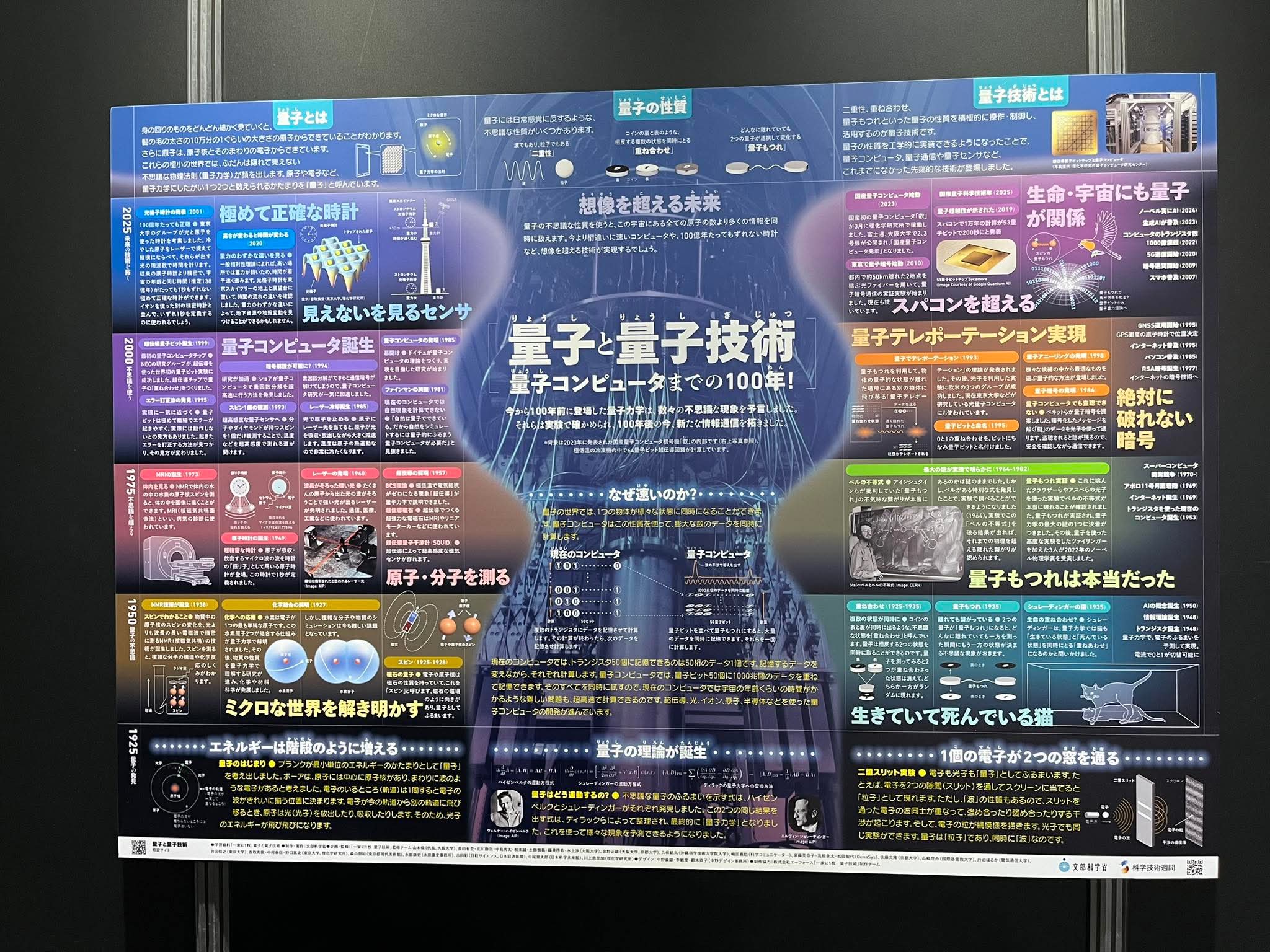 よろしく　2点おまとめ まかむ🍹C106(日)西2す-07a on X: 